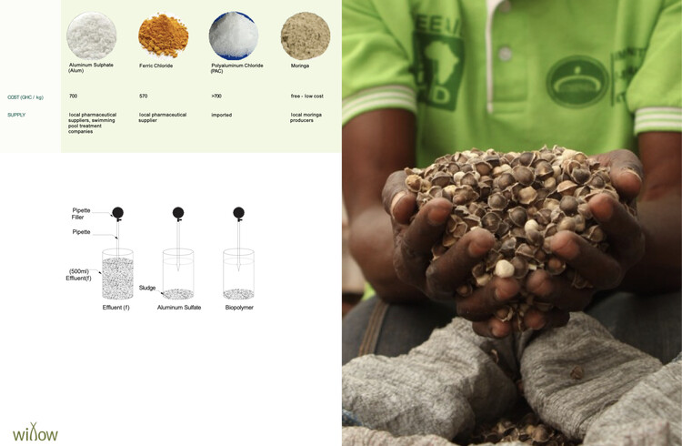 Willow Technologies Transforms Agricultural By-Products Into Building Materials in Ghana - Image 9 of 14