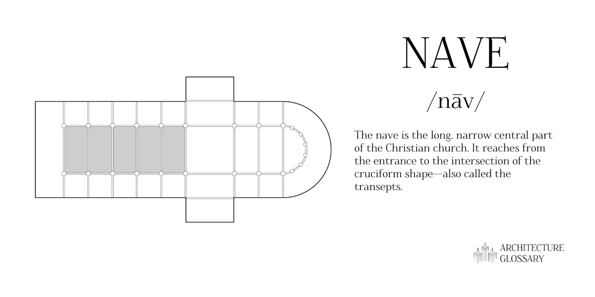 Nave Definition - 100 Architecture Terms to Help You Describe Buildings Better