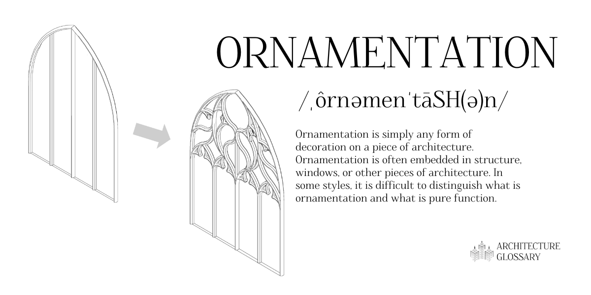 Ornamentation Definition - 100 Architecture Terms to Help You Describe Buildings Better