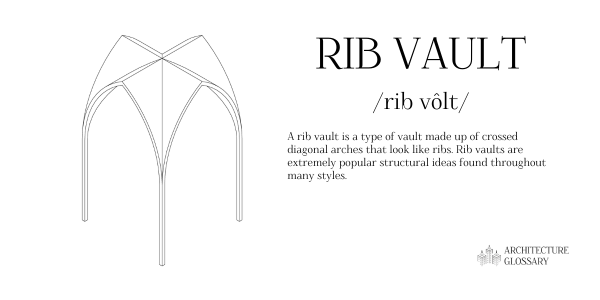 Rib Vault Definition - 100 Architecture Terms to Help You Describe Buildings Better