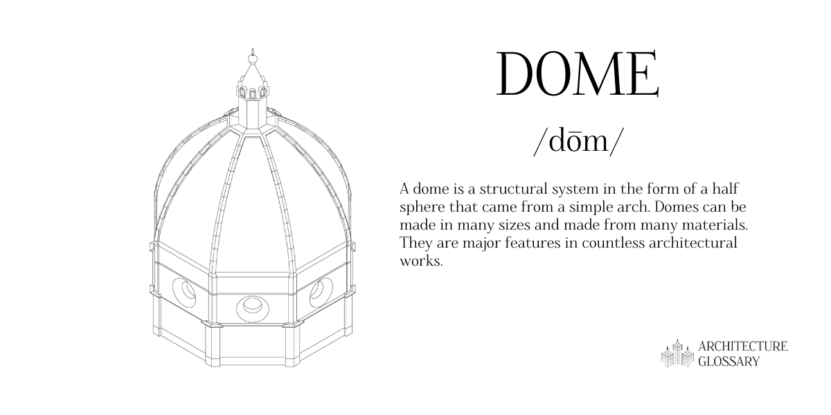 Dome Definition - 100 Architecture Terms to Help You Describe Buildings Better