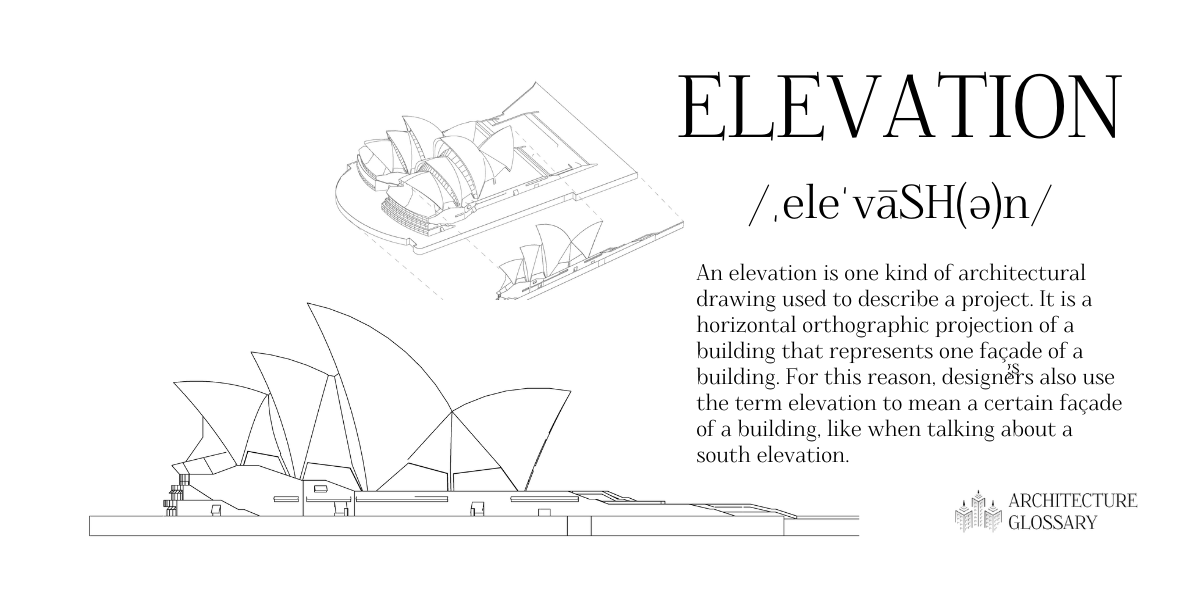 Elevation Definition - 100 Architecture Terms to Help You Describe Buildings Better