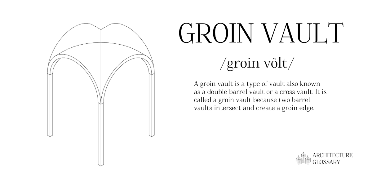 Groin Vault Definition - 100 Architecture Terms to Help You Describe Buildings Better