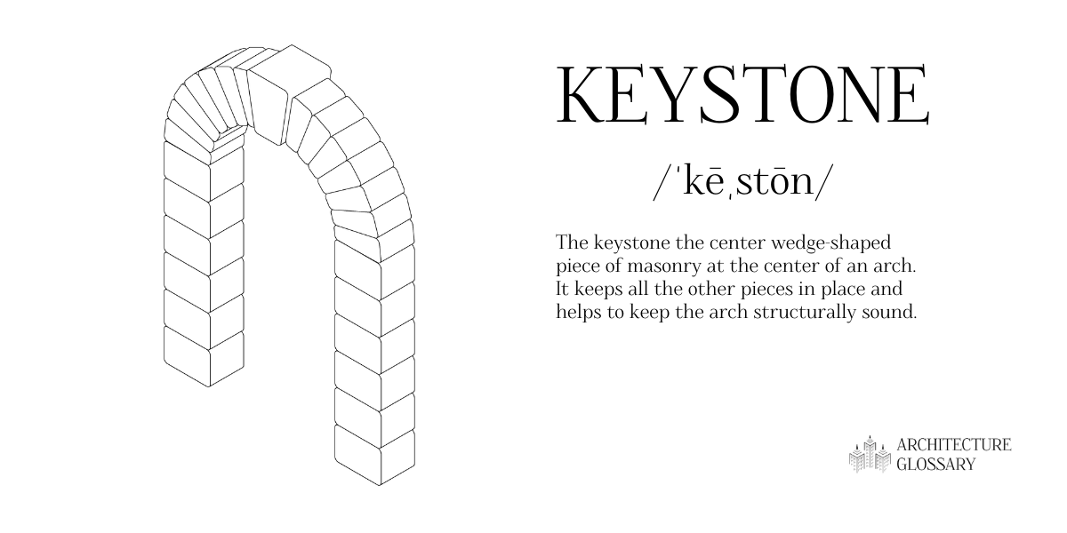 Keystone Definition - 100 Architecture Terms to Help You Describe Buildings Better