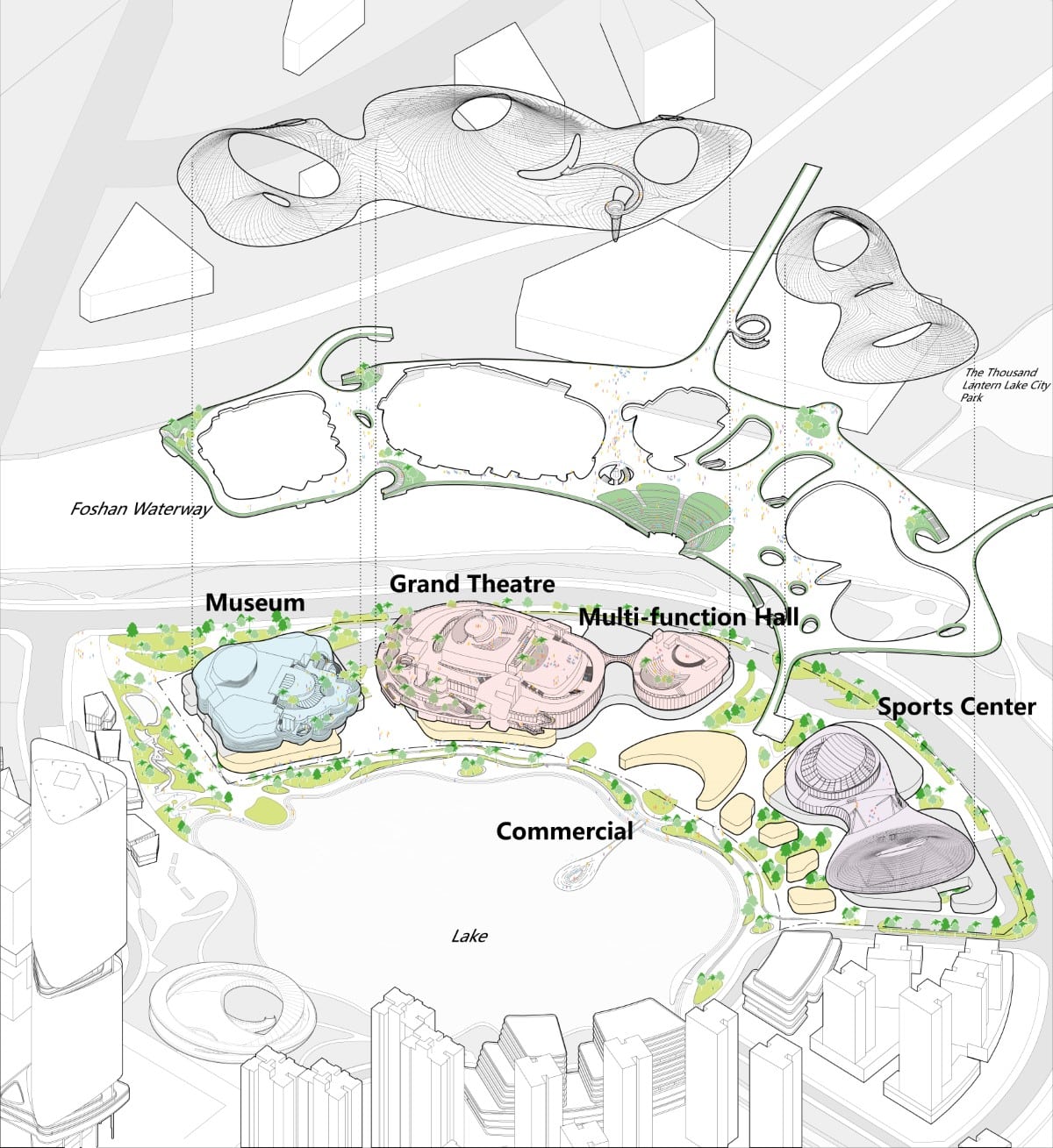 Exploded Diagram of Nanhai Art Center by MAD Architects