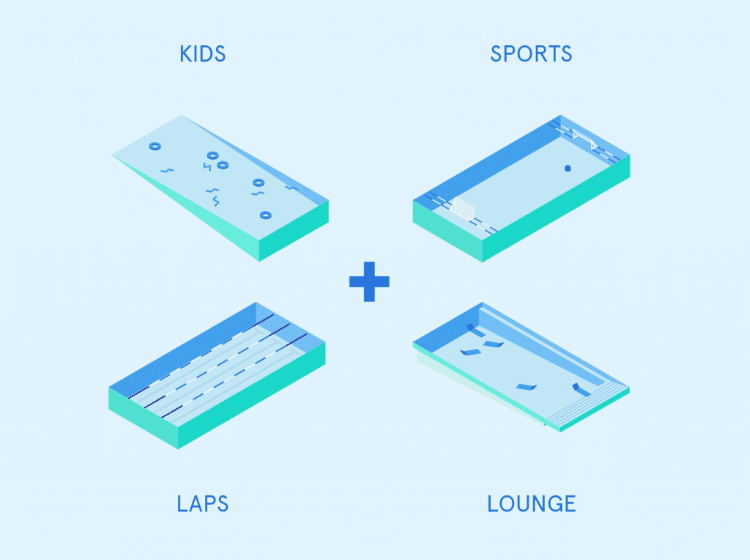 Diagram Showing +POOL's Floating Pool Sections - Kids, Sports, Laps and Lounge