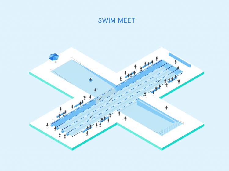 Diagram Showing +POOL's Floating Pool Configured for a Swim Meet