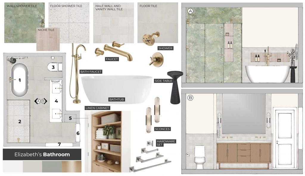 Preliminary proposal by Decorilla designer Carine C.