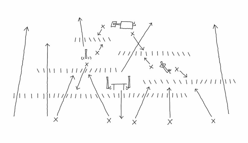 Hand-drawn diagram showing arrows, crosses, and various shapes, possibly representing a football formation or tactical plan with movement directions.