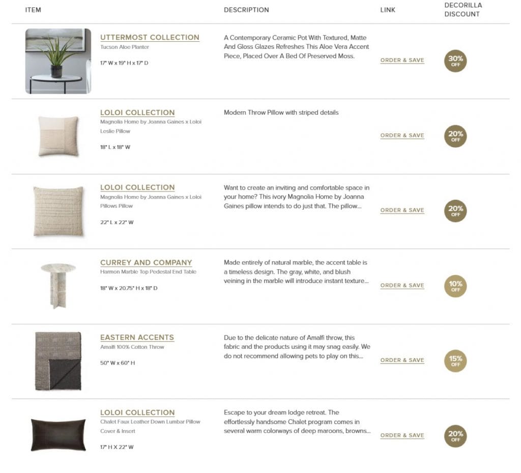 Shopping list by Decorilla