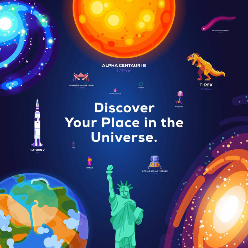 Infographic with illustrations of planets, a dinosaur, a rocket, a statue, a lunar module, and text: 