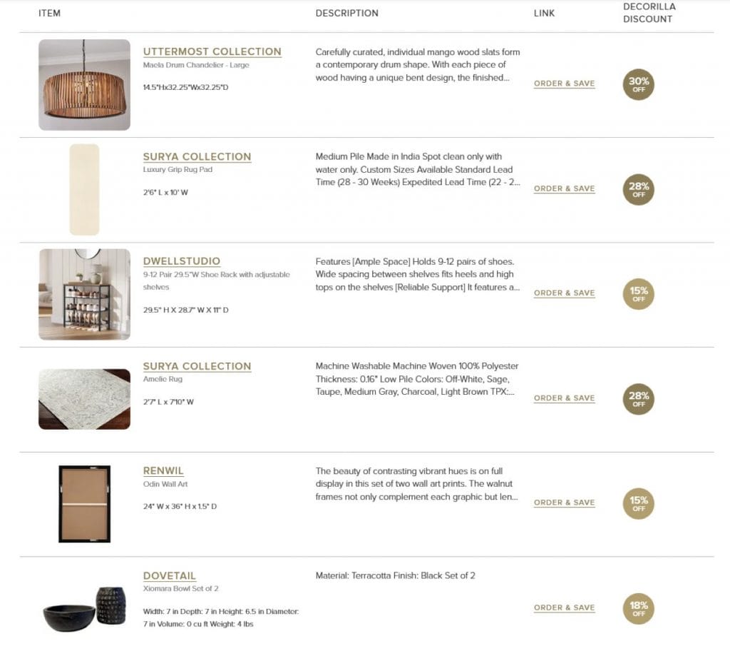 Shopping list by Decorilla
