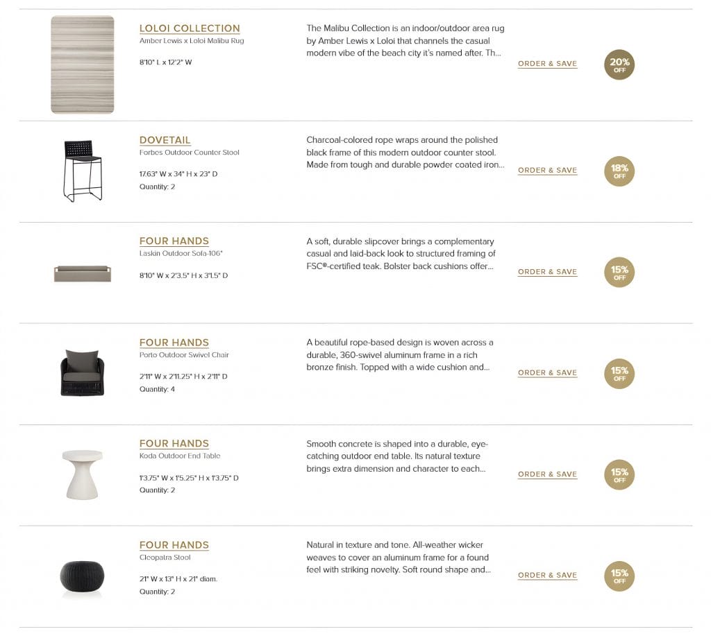 Shopping list by Decorilla