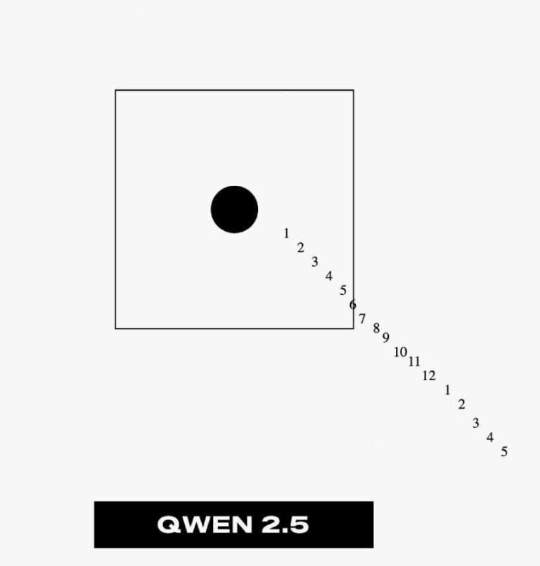 AI can’t generate correct analog clocks to tell time, and here’s why